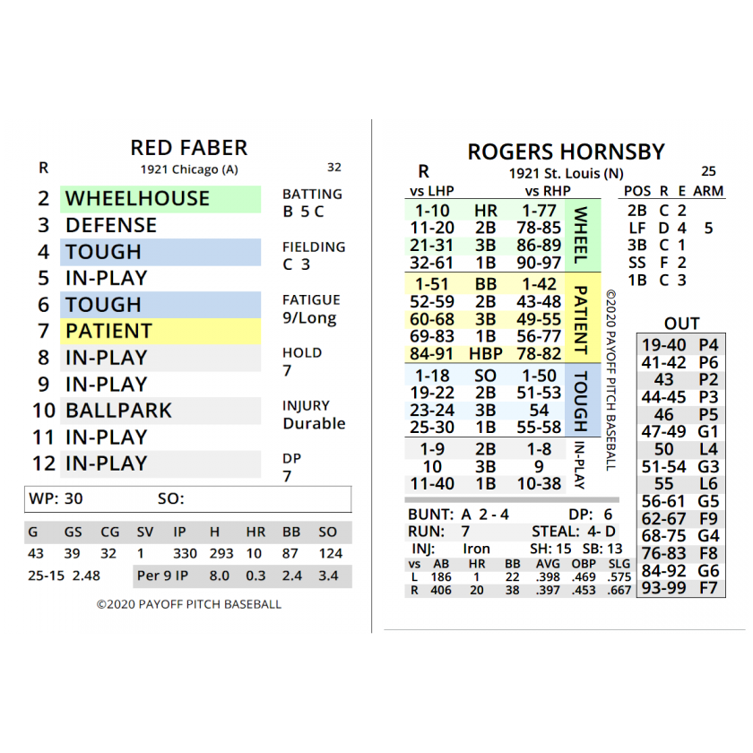 Payoff Pitch Baseball Print Version Page 3 Sideline Strategy Games