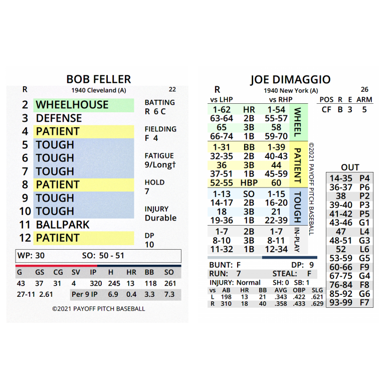 Payoff Pitch Baseball Instructions and Charts Sideline Strategy Games