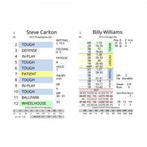 1972 Payoff Pitch Baseball Season Set Standard PDF version