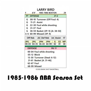 Bank Shot Basketball 1985-1986 PDF Season Set