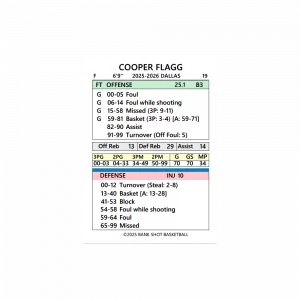 Bank Shot Basketball 2025-2026 Print Season Set