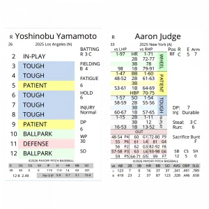 2025 Payoff Pitch Baseball Season Set LR Splits PDF version