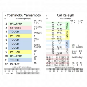 2025 Payoff Pitch Baseball Season Set Standard PDF version