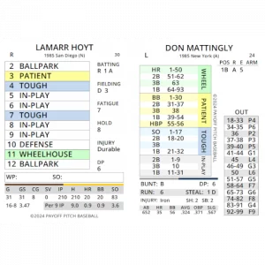 1985 Payoff Pitch Baseball Season Set Standard