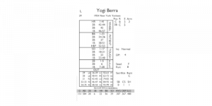 Payoff Pitch Baseball Sets - Vintage and Misprints