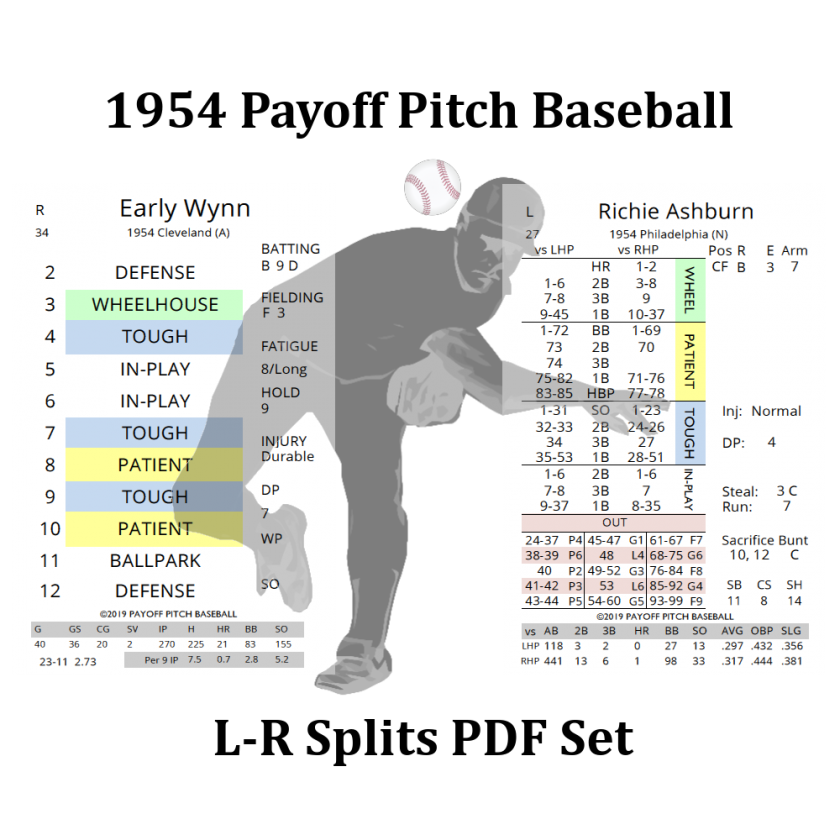 2001 Payoff Pitch Baseball Season Set L/R Splits PDF version Sideline
