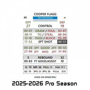 SSG Basketball PDF 2025-2026 Pro Season