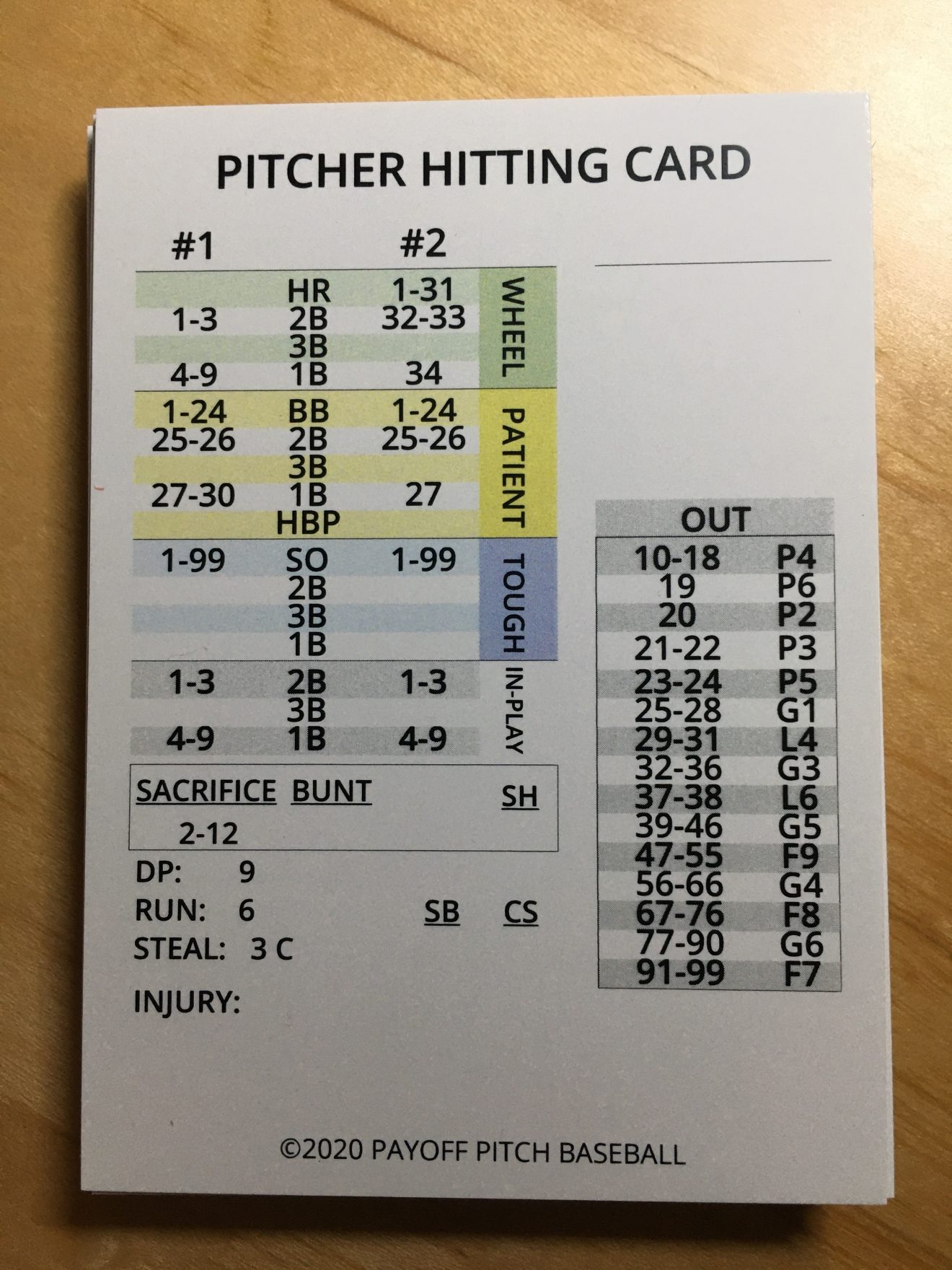 Payoff Pitch Baseball Pitcher Hitting Cards Sideline Strategy Games